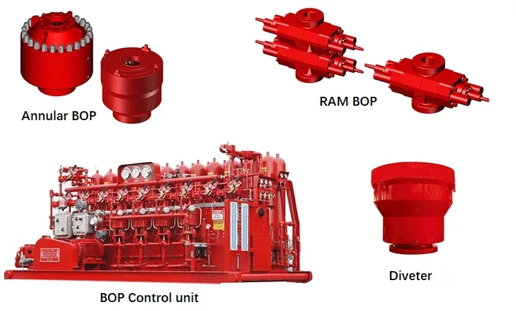 API Certified Oilfield Use Blowout Preventer 13 5/8 Annular Bop RAM Bop